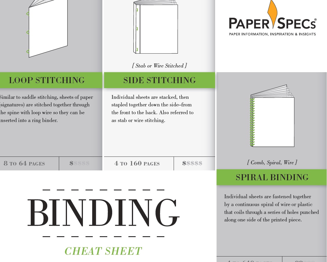 Paperspecs_Binding