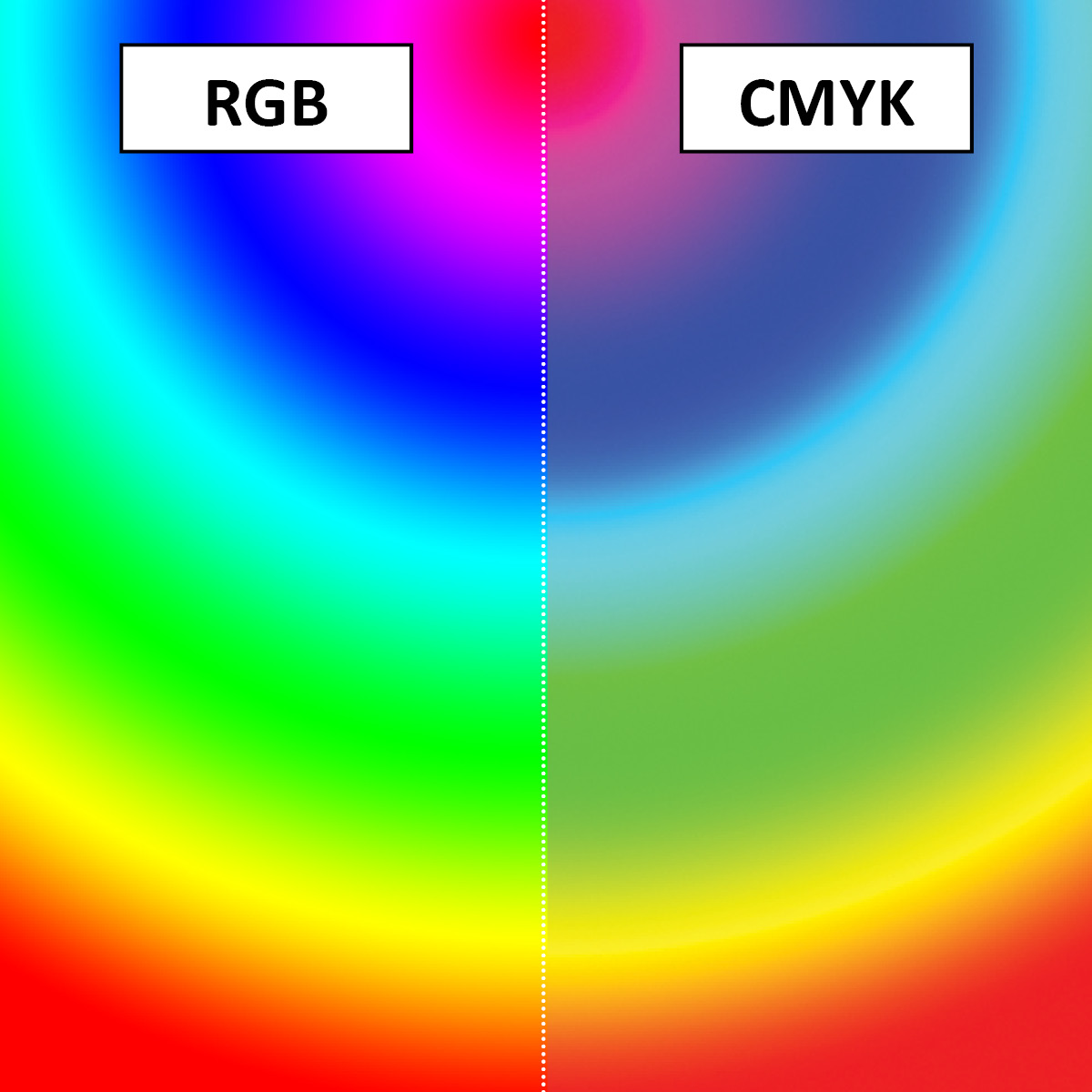 jutoh rgb cmyk