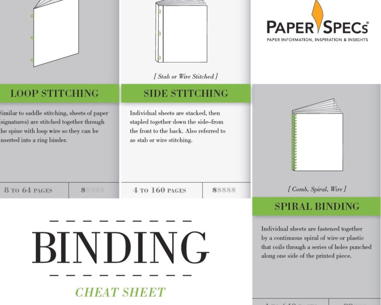 Paperspecs offers Binding Cheat Sheet for their PRO Members - Precise ...